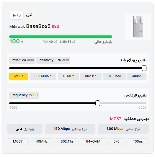 dataRateSelector