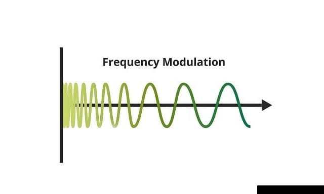 تفاوت MCS Index و Modulation و نقش آن‌ها در کیفیت لینک